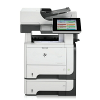 HP LaserJet Enterprise 500 MFP M 525 f